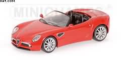 ALFA ROMEO 8C SPYDER RED 2007 (Set 2 Street)